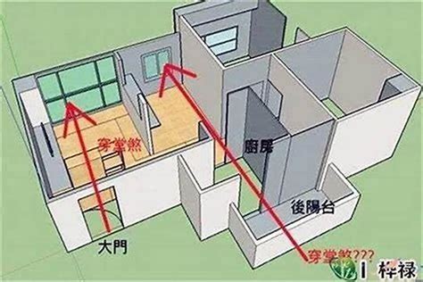 房間蛇煞化解